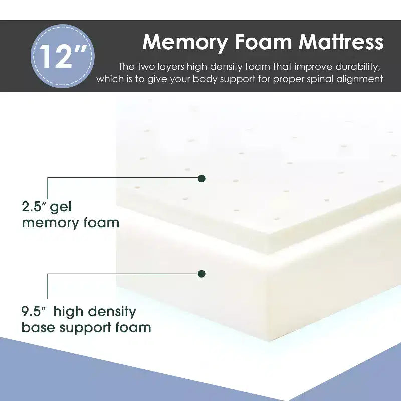 12 inch Mattress Gel Memory Foam Mattress for Cool Sleep & Pressure Relief Certified/Bed-in-a-Box/Pressure Relieving